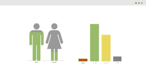 Illustration of chart with people and bar graph